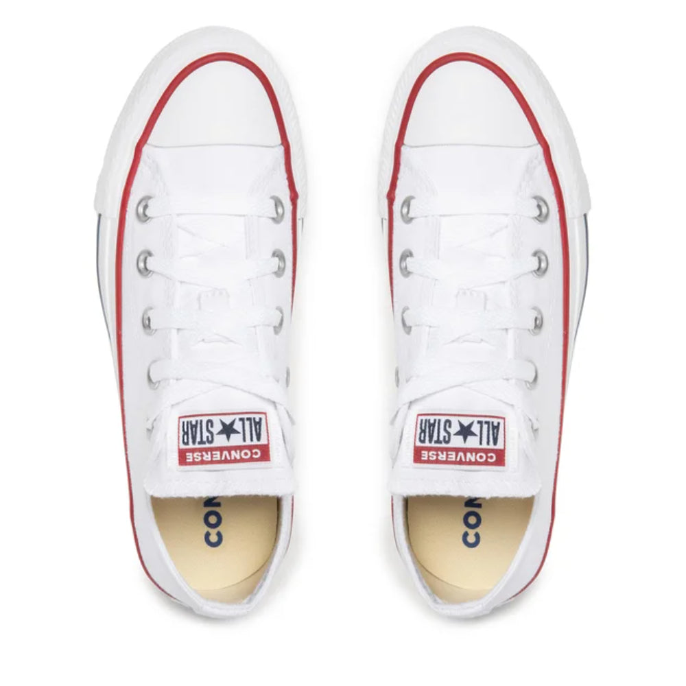BLANCO